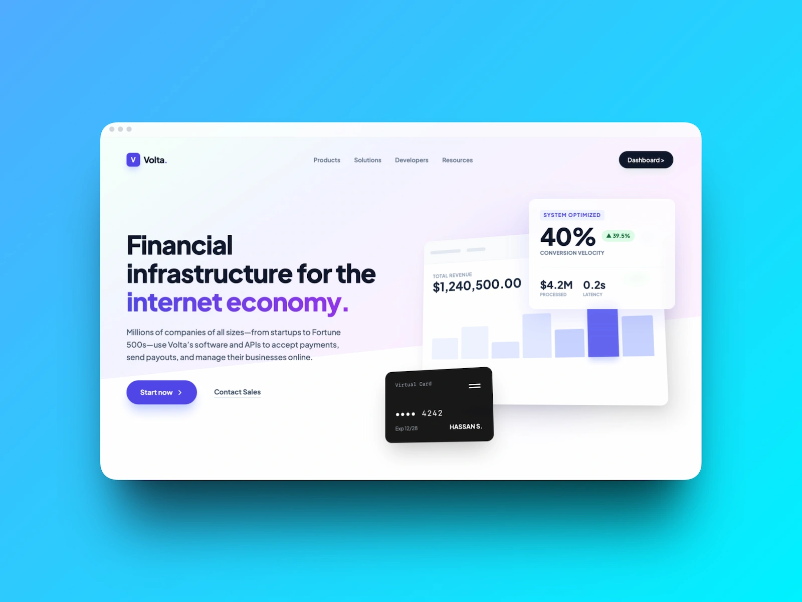 High-Performance SaaS Website Architecture on Framer Optimized for Lead Velocity and 40% Conversion Increase